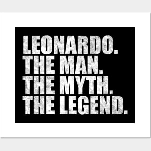 Leonardo Legend Leonardo Name Leonardo given name Posters and Art